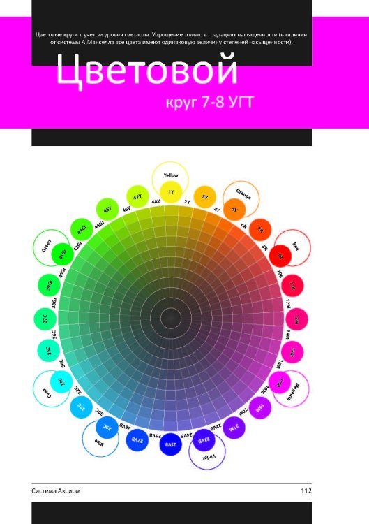 Книга "PRO цвет. Том 1"