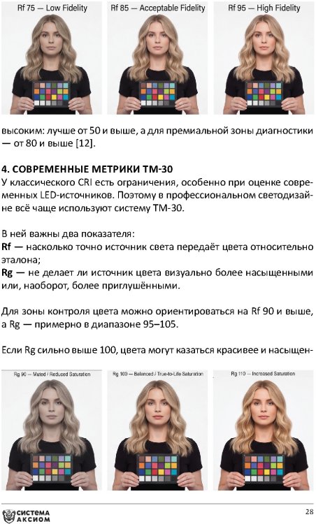 Книга "Система Аксиом. Управление цветом"