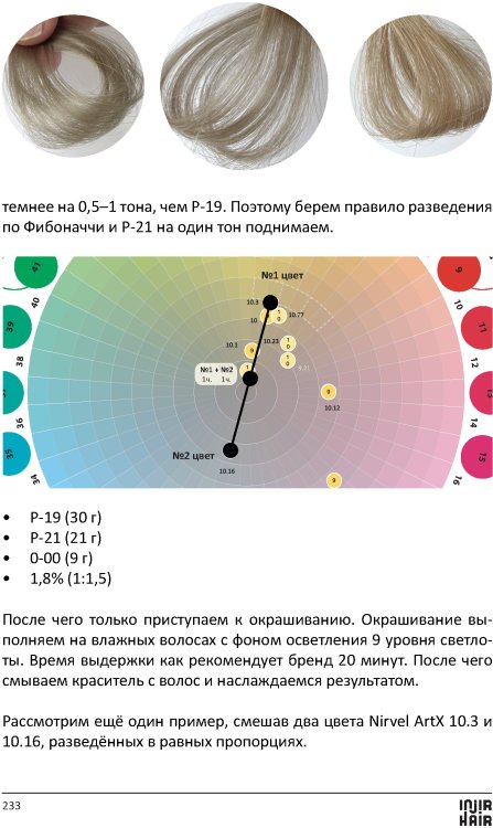 Книга "Система Аксиом. Управление цветом"